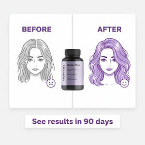 Biotin Plus Before & After