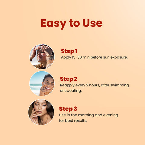 Koffeco Sunscreen Lotion SPF 50 PA++++ (50gm)