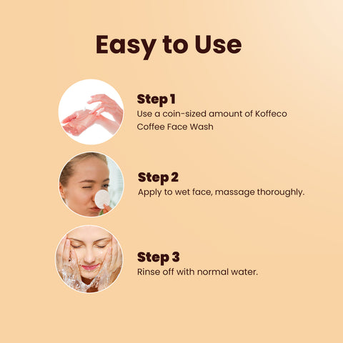 Koffeco Coffee Face Wash (100ml)