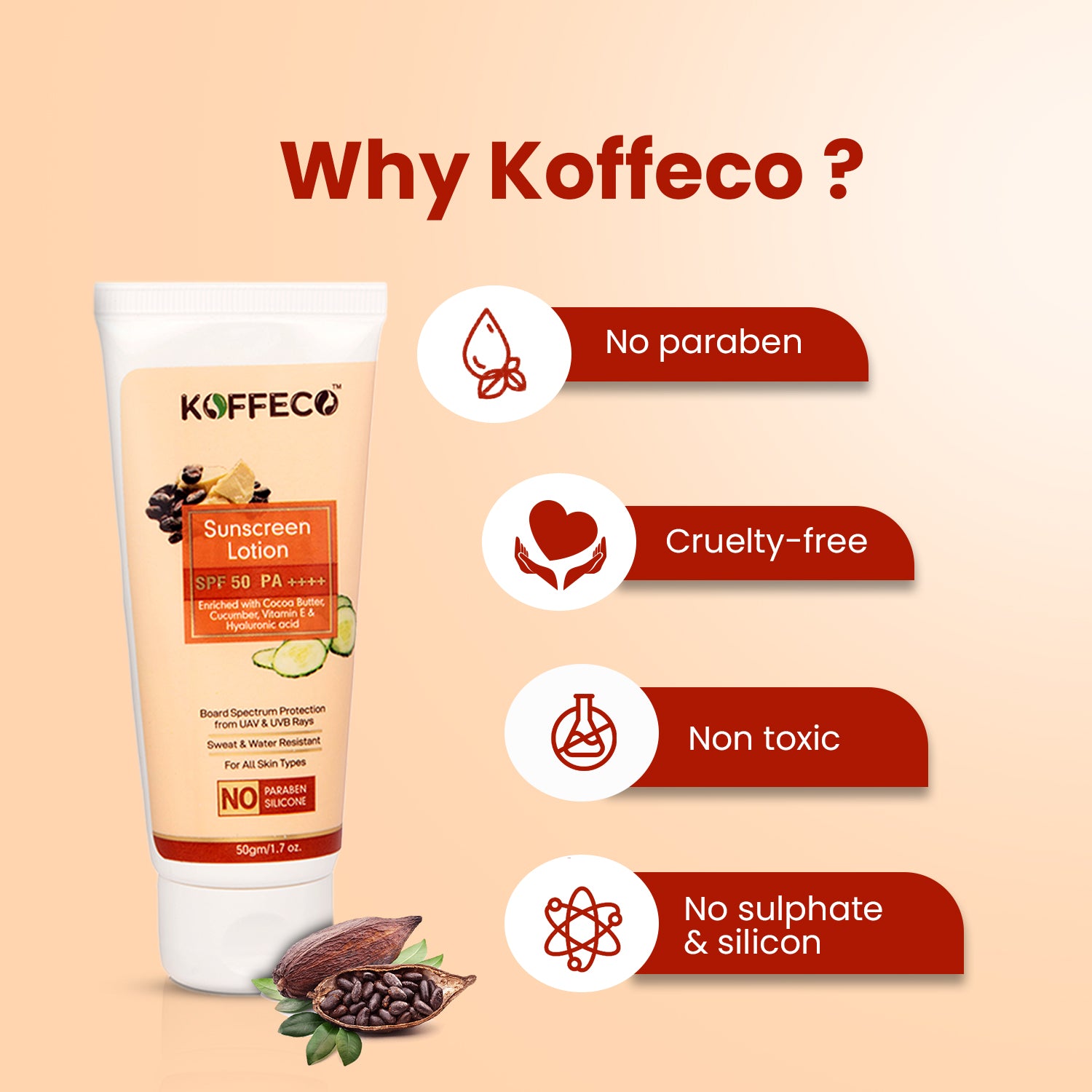 Koffeco Sunscreen Lotion SPF 50 PA++++ (50gm)