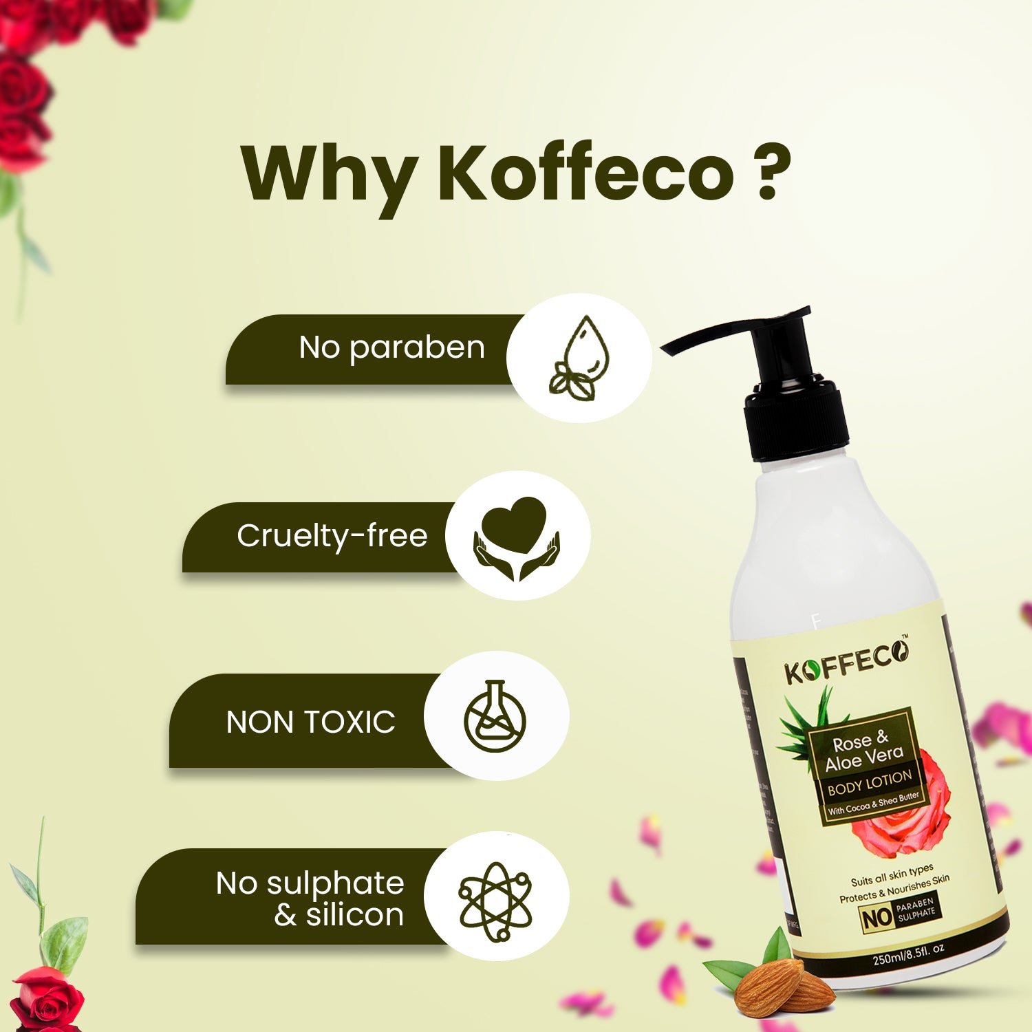 ROSE & ALOE VERA BUTTER BODY LOTION 250 ML