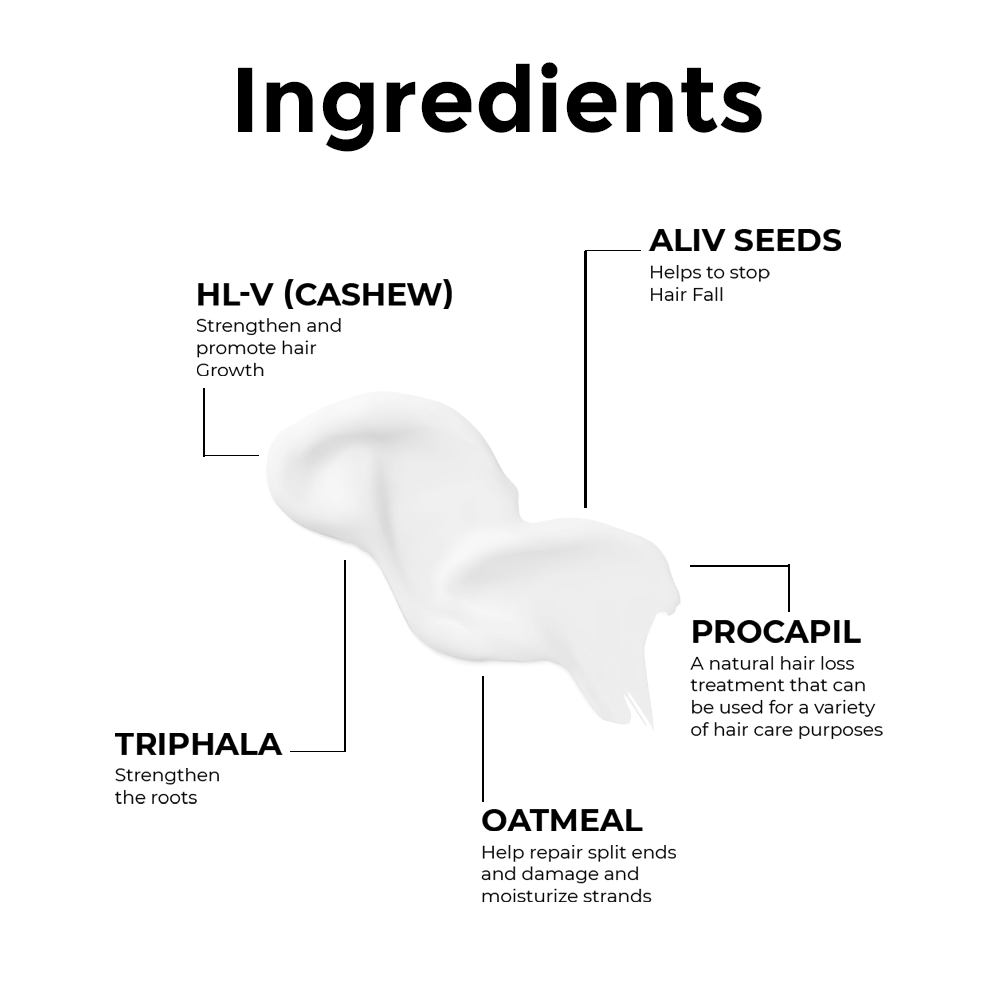Nutrasource Hair Growth Conditioner | Backed by Korean Science | Infused with Hair Loss Vaccine Technology