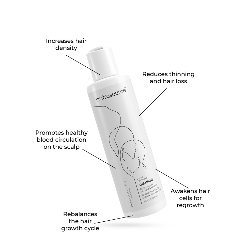 Nutrasource Anti-Hair Fall Shampoo | DHT Blocker | Backed by Korean Science & Hair Loss Vaccine Technology