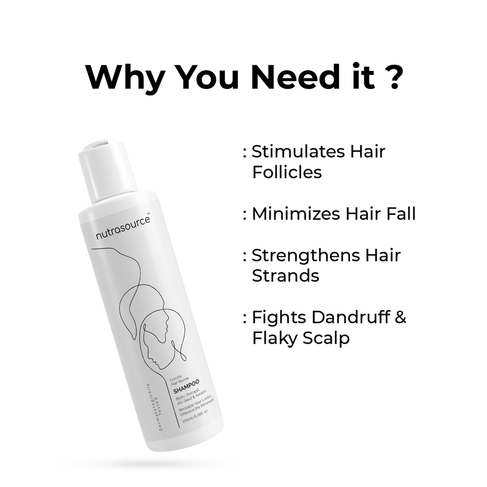 Nutrasource Anti-Hair Fall Shampoo | DHT Blocker | Backed by Korean Science & Hair Loss Vaccine Technology