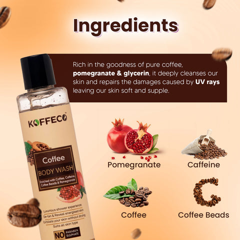 Koffeco Coffee Body Wash (200ml)