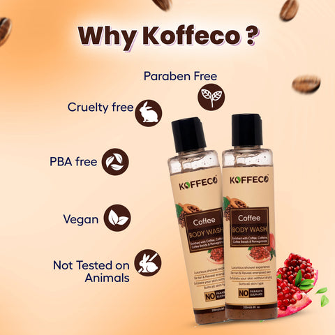 Koffeco Coffee Body Wash (200ml)