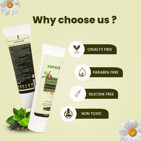 GREEN TEA & CHAMOMILE FACE MOISTURIZER TRAVEL PACK FOR MEN & WOMEN 20ml