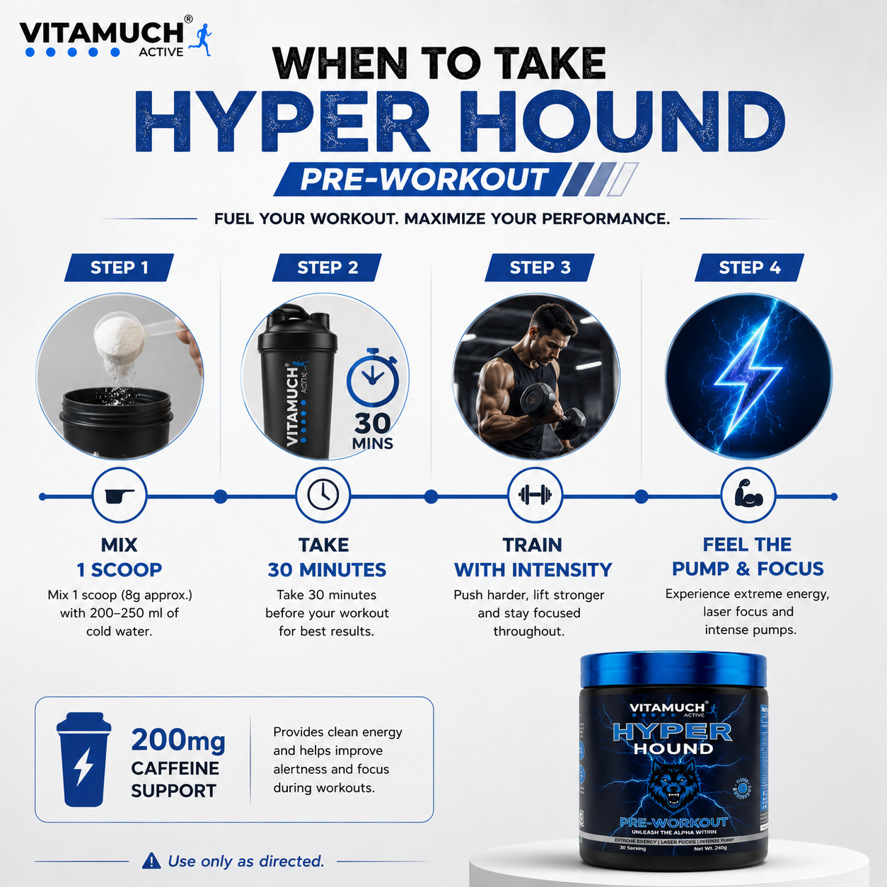 Vitamuch Hyper Hound pre-workout supplement infographic with steps on when to take it.