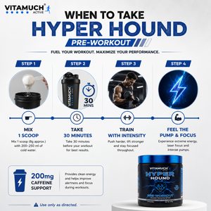 Vitamuch Hyper Hound pre-workout supplement infographic with steps on when to take it.