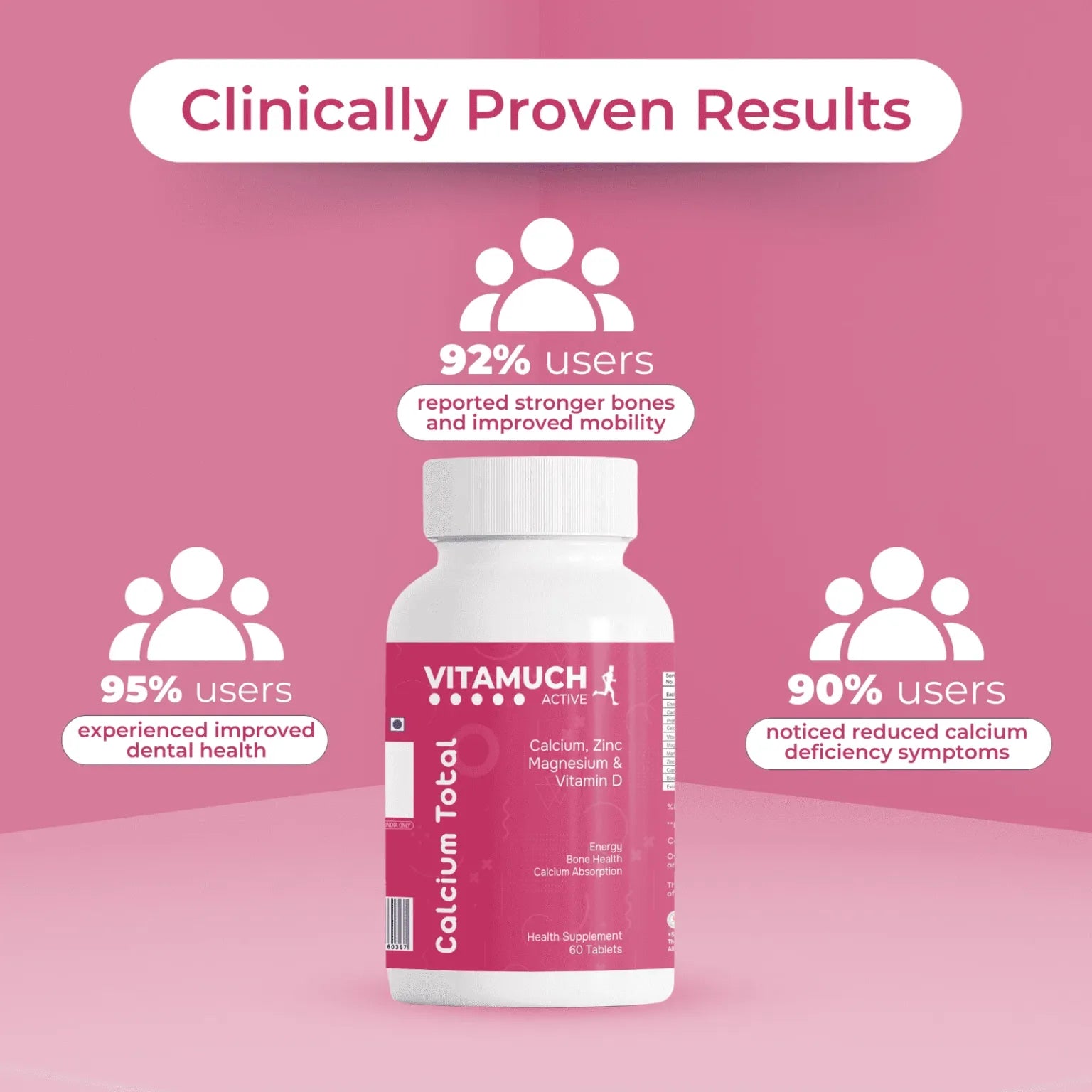 Vitamuch Active Calcium Total Tablets