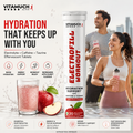 Vitamuch Electrofill Pre & Post Workout Electrolyte Effervescent | Energy, Muscle Recovery & Endurance | 20 Tabs