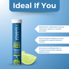 Vitamuch Active Electrofill Sports Effervescent