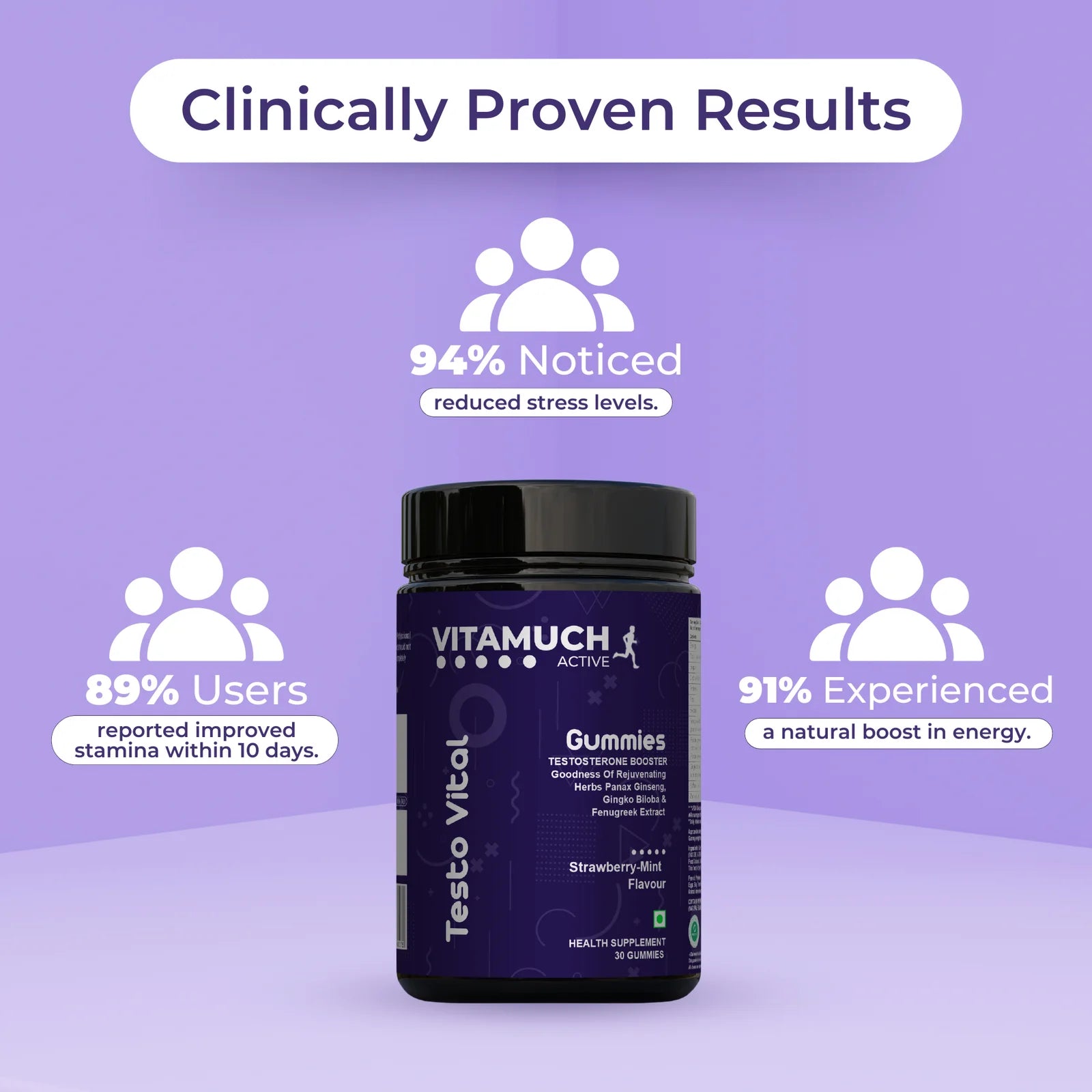 Vitamuch Active Testo Vital Gummies