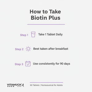 Biotin Plus How to Use