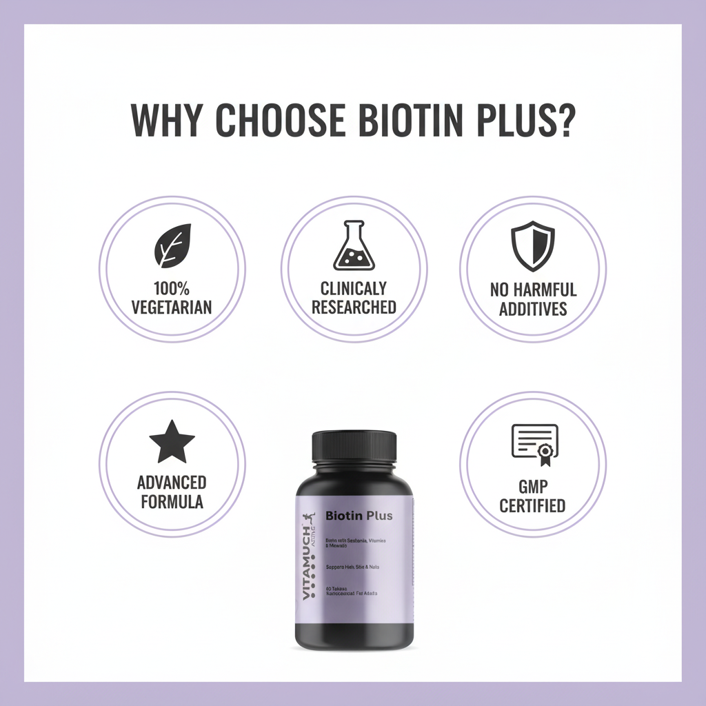 Biotin Plus Why Choose Us