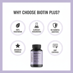 Biotin Plus Why Choose Us