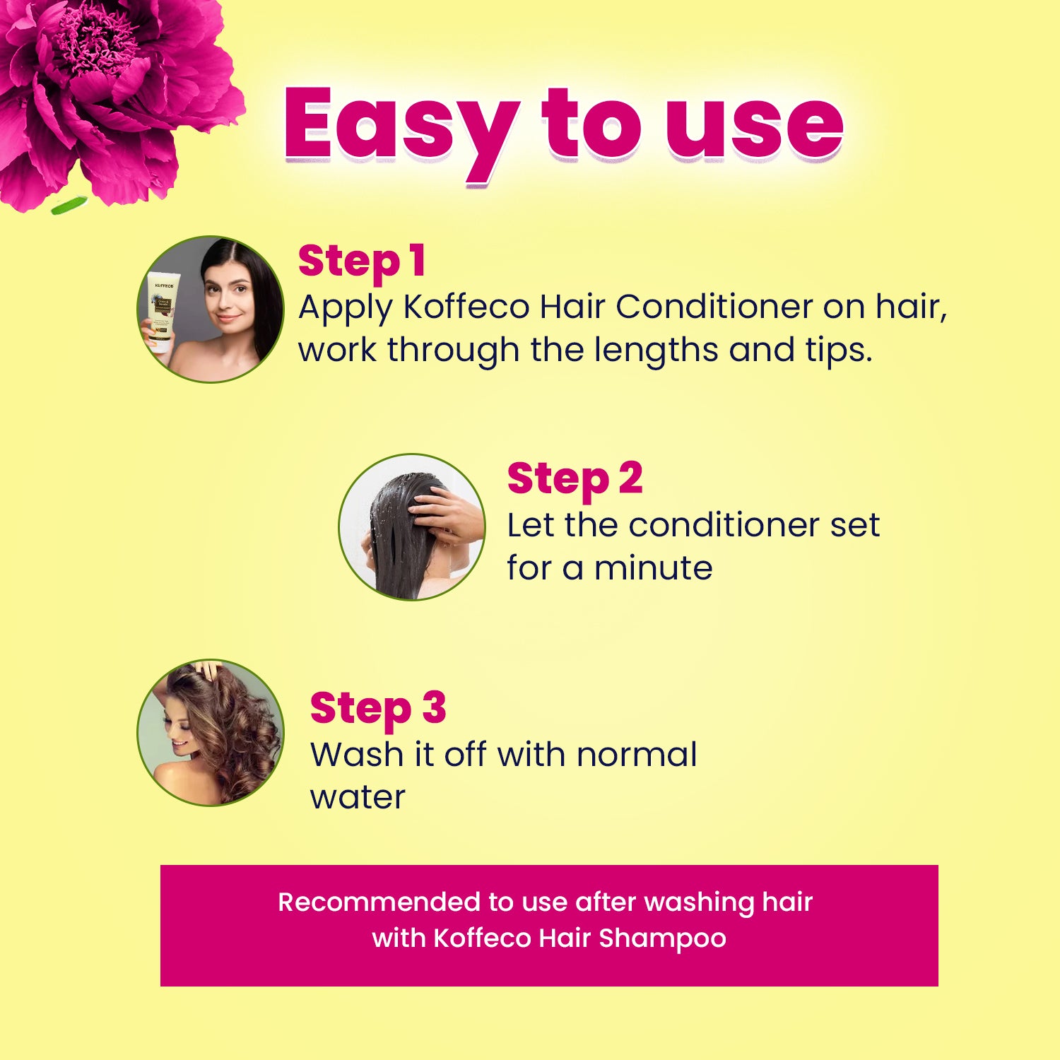 Koffeco Onion & Keratin Conditioner (200ml)